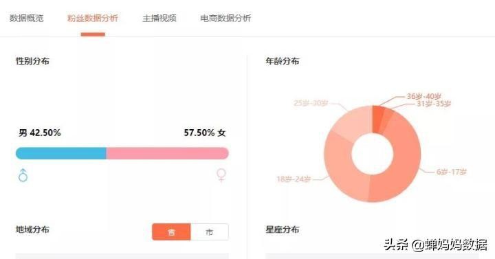 别再问抖音怎么养号你需要了解的都在这里